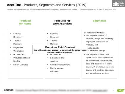 Acer inc products segments and services 2019