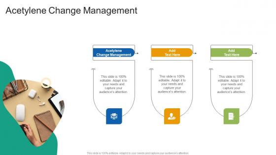 Acetylene Change Management In Powerpoint And Google Slides Cpb