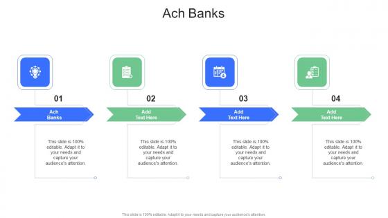 Ach Banks In Powerpoint And Google Slides Cpb