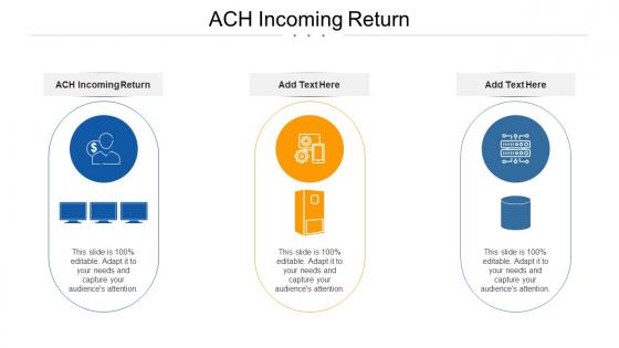 ACH Incoming Return Ppt Powerpoint Presentation Icon Background Image Cpb