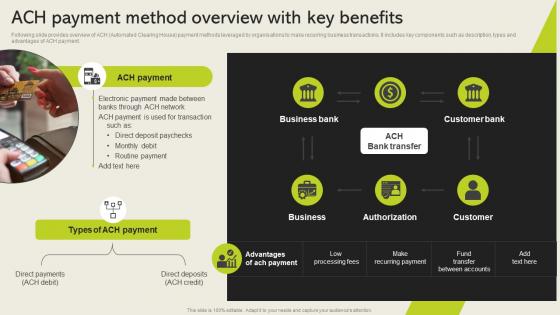 ACH Payment Method Overview With Key Benefits Cashless Payment Adoption To Increase