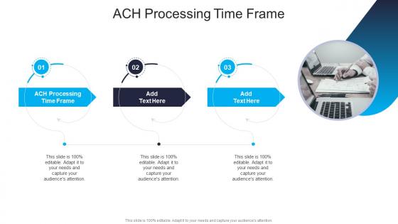 Ach Processing Time Frame In Powerpoint And Google Slides Cpb