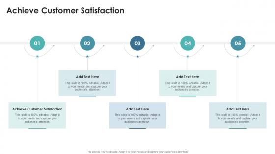 Achieve Customer Satisfaction In Powerpoint And Google Slides Cpb
