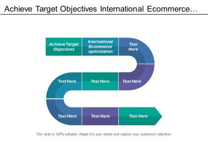 Achieve target objectives international ecommerce optimization operating model development