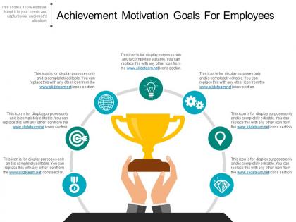 Achievement motivation goals for employees sample of ppt