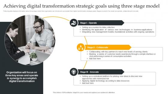 Achieving Digital Transformation Strategic Using Digital Strategy To Accelerate Business Growth Strategy SS V