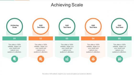 Achieving Scale In Powerpoint And Google Slides Cpb