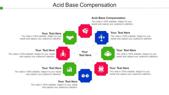 Acid Base Compensation Ppt Powerpoint Presentation Gallery Show Cpb