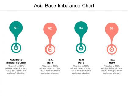 Acid base imbalance chart ppt powerpoint presentation gallery icons cpb