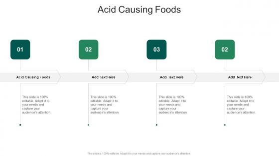 Acid Causing Foods In Powerpoint And Google Slides Cpb