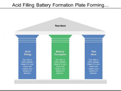 Acid filling battery formation plate forming electrode coating