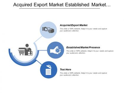 Acquired export market established market presence target a large market