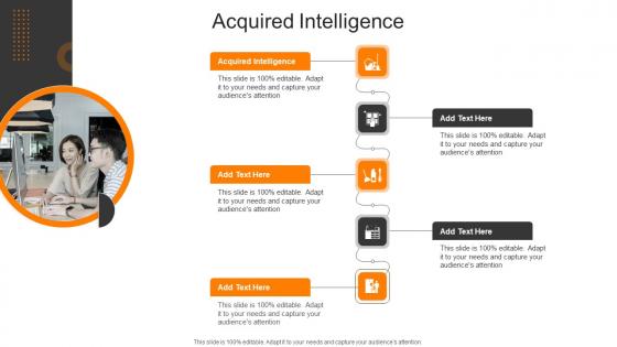 Acquired Intelligence In Powerpoint And Google Slides Cpb