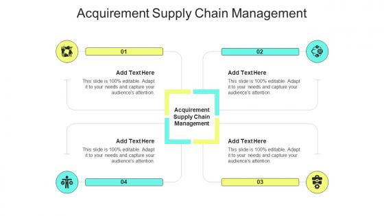 Acquirement Supply Chain Management In Powerpoint And Google Slides Cpb