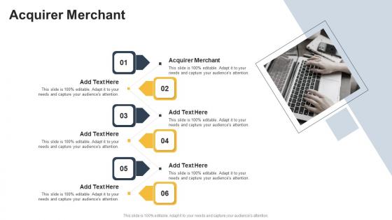 Acquirer Merchant In Powerpoint And Google Slides Cpb