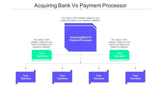 Acquiring Bank Vs Payment Processor Ppt Powerpoint Presentation Infographic Cpb