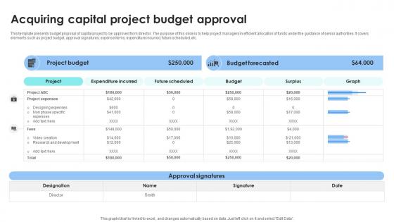 Acquiring Capital Project Budget Approval