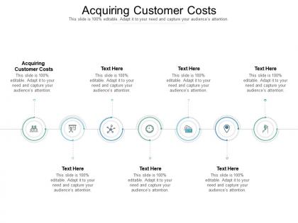 Acquiring customer costs ppt powerpoint presentation slides example cpb