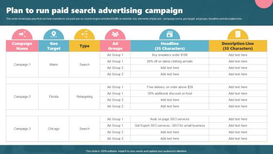Acquiring Customers Through Search Plan To Run Paid Search Advertising Campaign MKT SS V