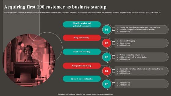 Acquiring First 100 Customer As Business Startup