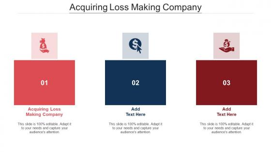 Acquiring Loss Making Company Ppt Powerpoint Presentation Slides File Formats Cpb