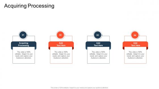 Acquiring Processing In Powerpoint And Google Slides Cpb