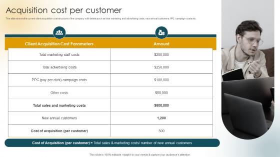 Acquisition Cost Per Customer Customer Acquisition Strategies To Increase Sales Ppt Infographics
