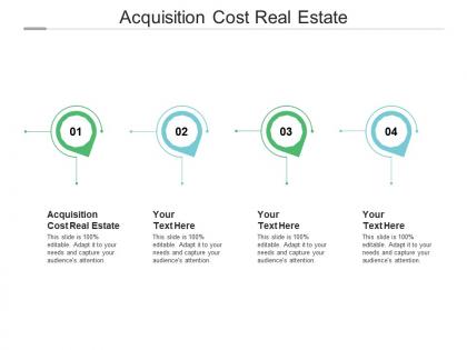 Acquisition cost real estate ppt powerpoint presentation model grid cpb