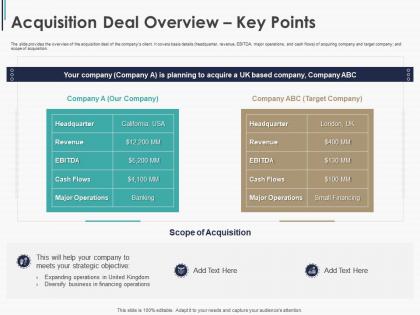 Acquisition deal overview key points pitchbook ppt clipart