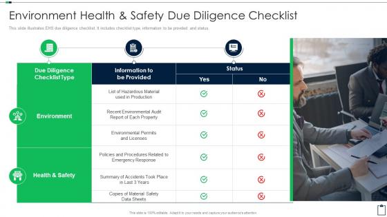 Acquisition Due Diligence Checklist Environment Health And Safety Due Diligence Checklist