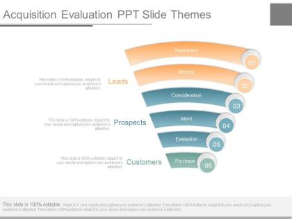 Acquisition evaluation ppt slide themes