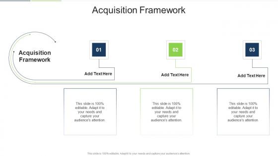 Acquisition Framework In Powerpoint And Google Slides Cpb