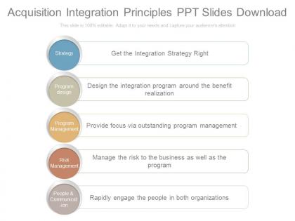 Acquisition integration principles ppt slides download
