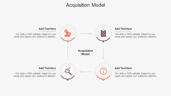 Acquisition Model In Powerpoint And Google Slides Cpb
