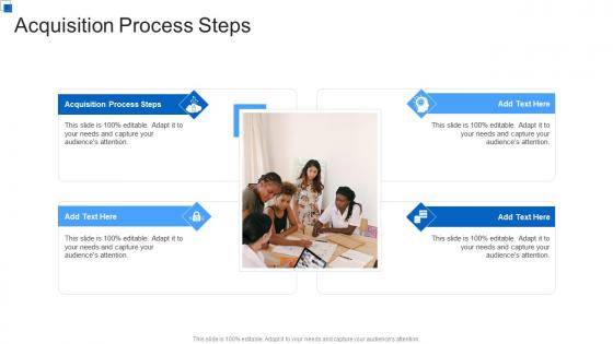 Acquisition Process Steps In Powerpoint And Google Slides Cpb