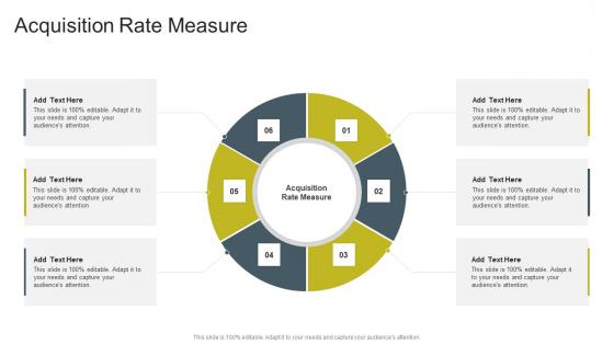 Acquisition Rate Measure In Powerpoint And Google Slides Cpb