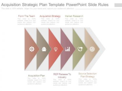 Acquisition strategic plan template powerpoint slide rules