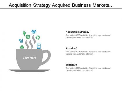 Acquisition strategy acquired business markets consumer confidence leading indicators cpb