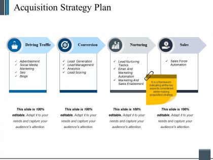 Acquisition strategy plan good ppt example template 2