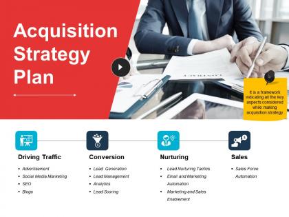 Acquisition strategy plan powerpoint slide presentation examples