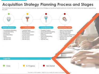 Acquisition strategy planning process and stages lead nurturing ppt presentation ideas
