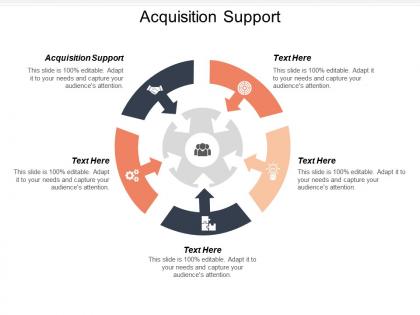 Acquisition support ppt powerpoint presentation icon file formats cpb