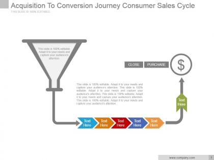 Acquisition to conversion journey consumer sales cycle powerpoint slide