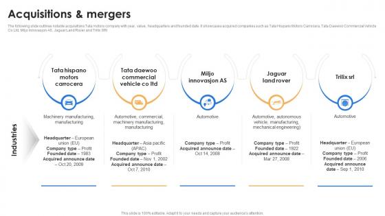 Acquisitions And Mergers Tata Motors Company Profile Ppt Pictures Graphic Images CP SS