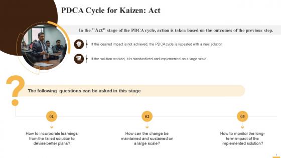 Act Phase In PDCA Cycle For Kaizen Execution Training Ppt