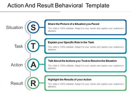 Action and result behavioral template sample of ppt