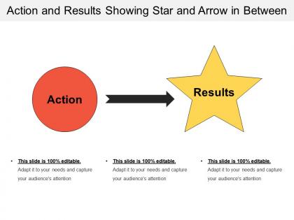 Action and results showing star and arrow in between