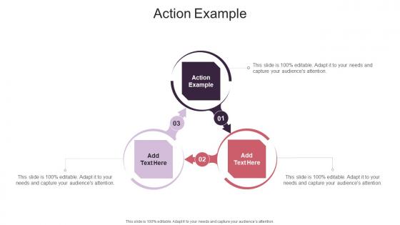 Action Example In Powerpoint And Google Slides Cpb