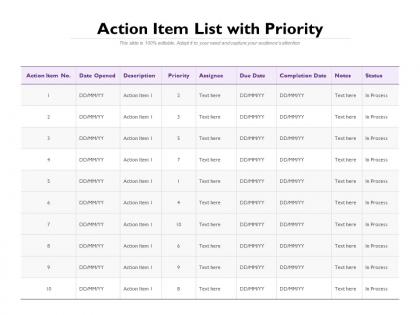 Action item list with priority