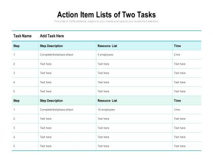 Action item lists of two tasks